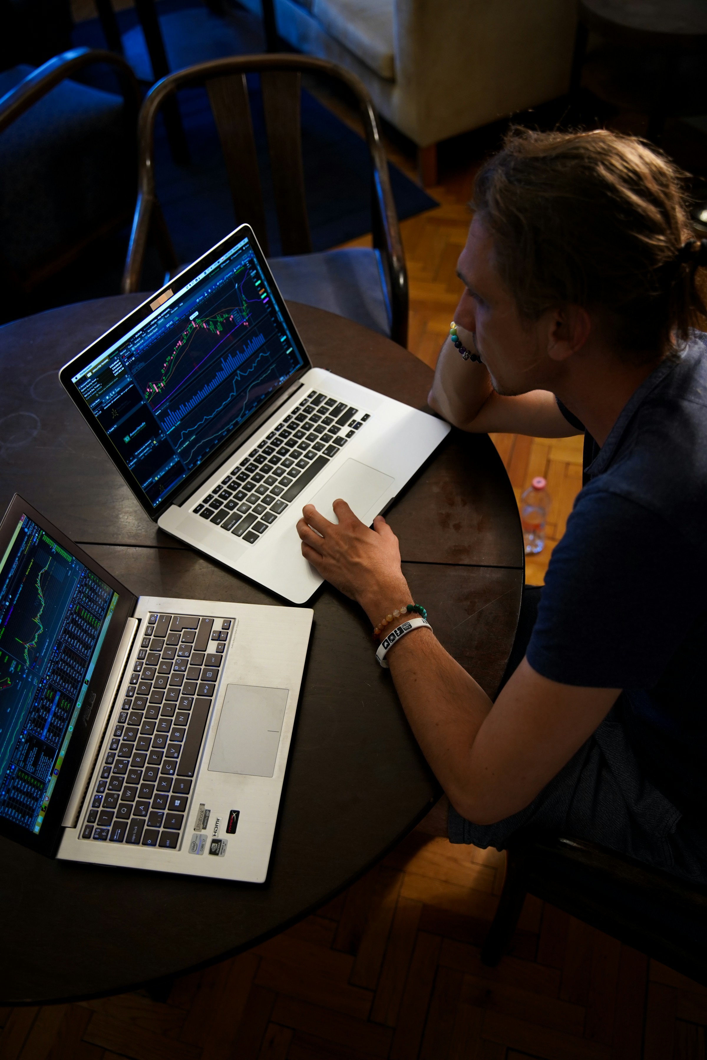 Trader independiente operando en plataforma