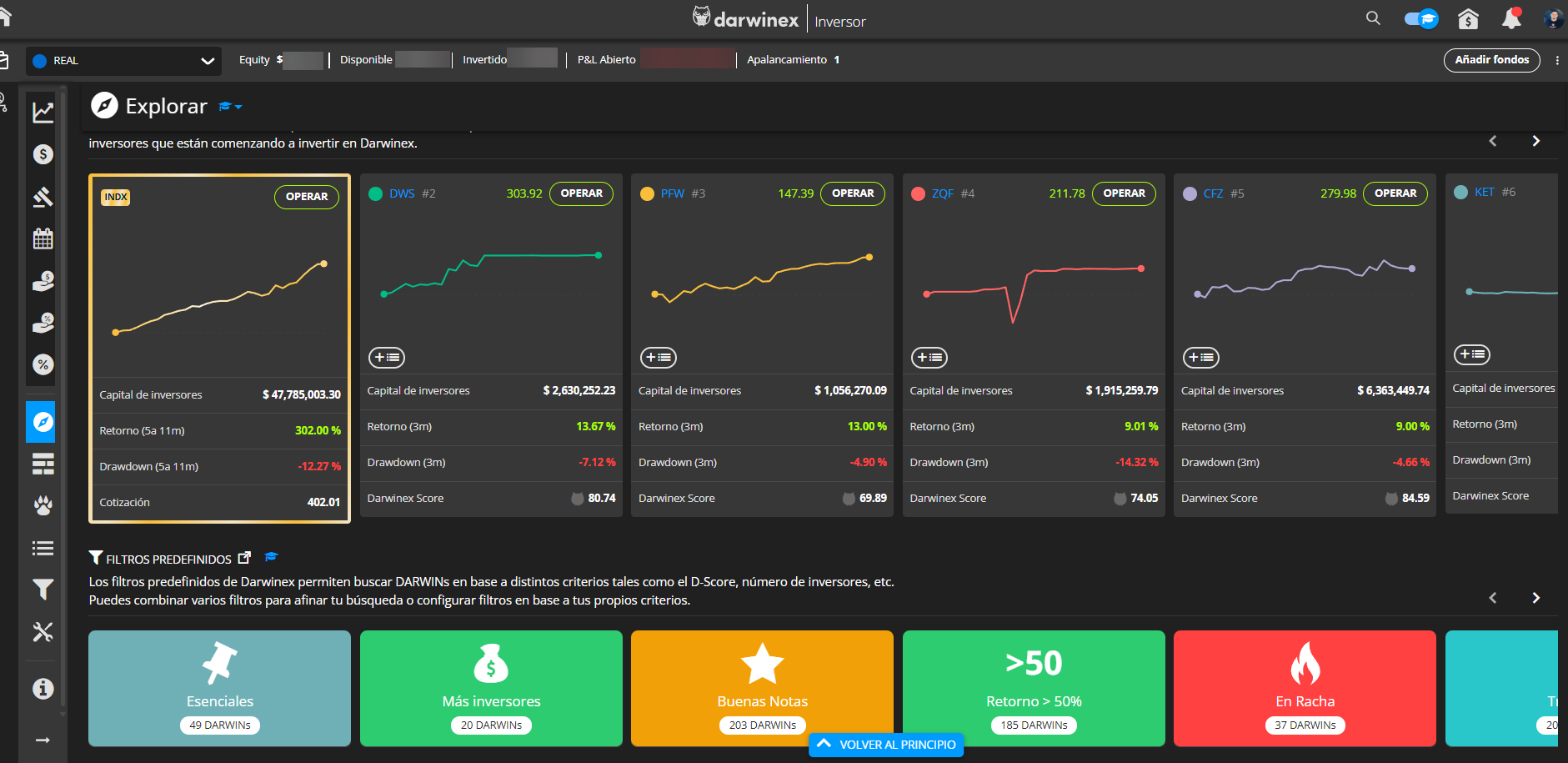 Darwinex-Classic marketplace público