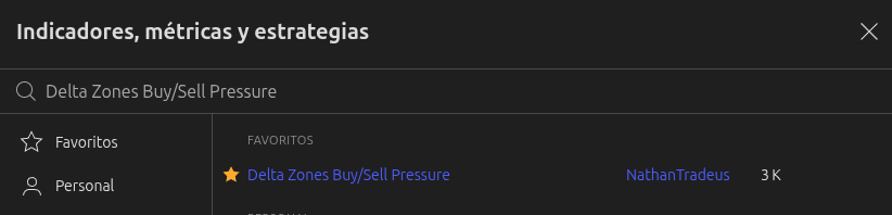 Configuración de Delta Zones en TradingView